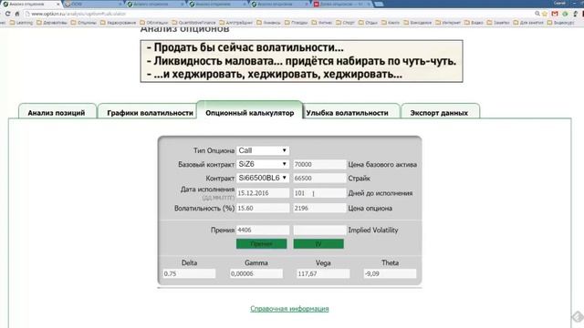 Обучение опционы. Покупка опционов. Автор Плешков Сергей