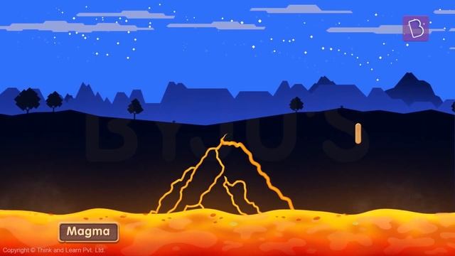 Interesting Facts About Igneous Rocks | Class 7 - Geography | Learn With BYJU'S смотреть онлайн
