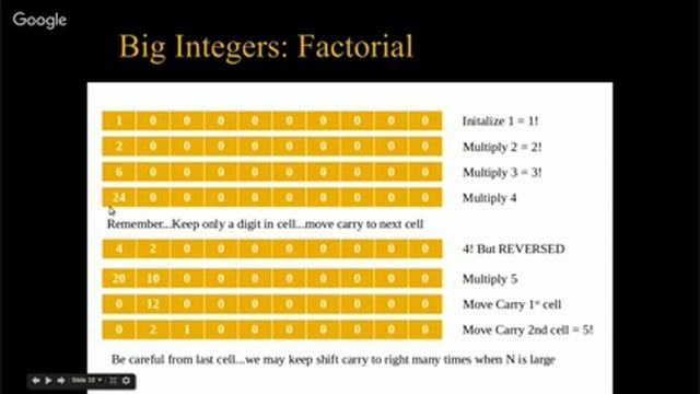 Elementary Math (Arabic) смотреть онлайн