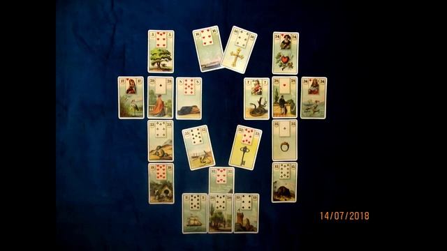 Расклад на картах Ленорман Вокзал для двоих Анализ отношений Двое для Натальи смотреть онлайн