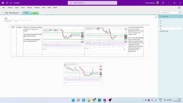 Trading Journal | One Note смотреть онлайн