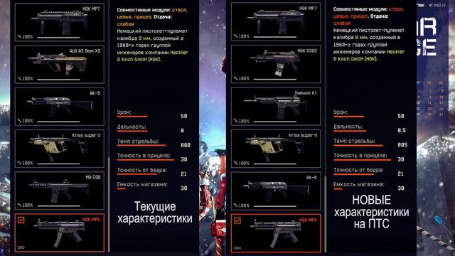 Warface: Изменение характеристик стандартного и обычного оружия. Сравнительный анализ. Часть 1 смотреть онлайн