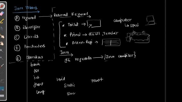 Values and DataType 01 character set and token #icse #java #Computer смотреть онлайн