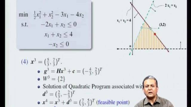 Mod-10 Lec-39 Active Set Method (contd) смотреть онлайн