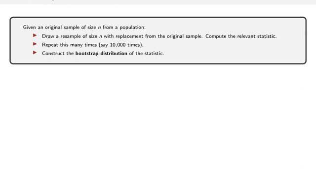 Introduction to Bootstrap Distributions смотреть онлайн