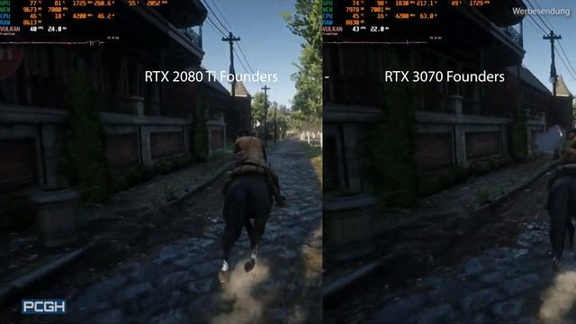 Nvidia Geforce RTX 3070 im Test | Leistung in 4K | 2080-Ti-Leistung für 500 Euro aber wenig Speiche смотреть онлайн