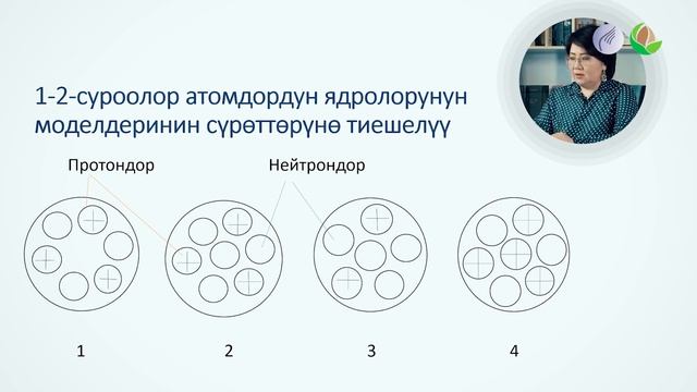 Химия 6 сабак смотреть онлайн