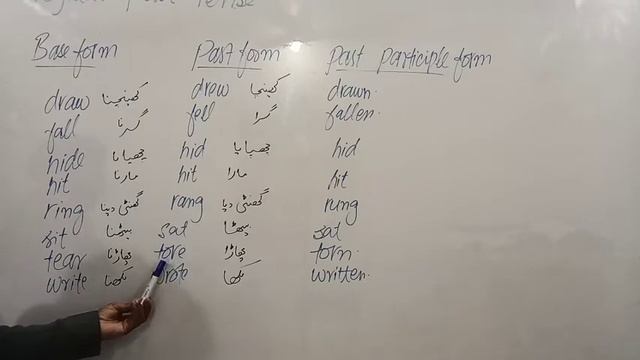 280 #Past tense of irregular verbs hide, fall, tear etc #Inter Com 2000 American English language c смотреть онлайн
