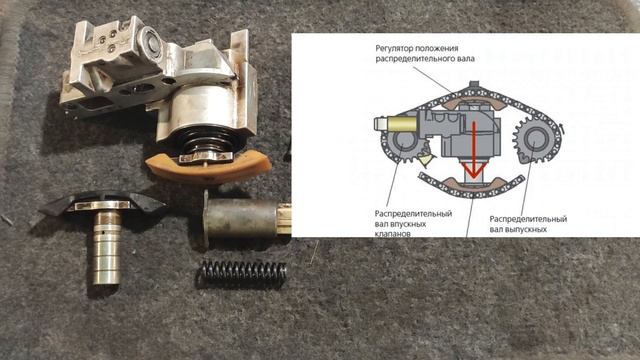 Гидронатяжитель цепи (Фазовращатель) Ауди 1.8 Обзор смотреть онлайн