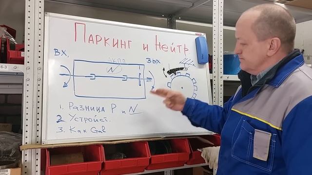 Режимы - Паркинг и Нейтраль в АКПП. Чем отличаются? Как работают? Как правильно парковаться? смотреть онлайн
