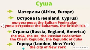 Артикли. Что такое артикли. Разбираемся с географическими названиями.