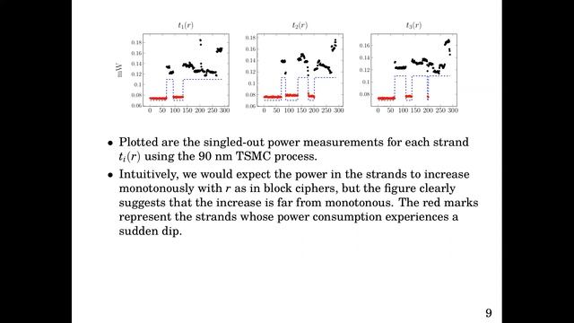 Perfect Trees: Designing Energy-Optimal Symmetric Encryption Primitives смотреть онлайн
