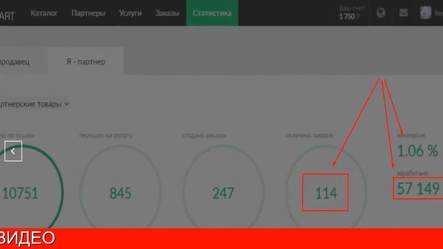 Email Рассылка С Mailerking