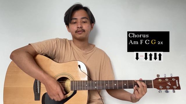 CHORD SIMPLE GAMPANG (All I Want - Kodaline) (Tutorial Gitar) Easy Guitar Chords! LATIH GENJRENGAN! смотреть онлайн
