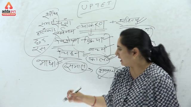 UPTET Exam 2019 | Hindi | Class 1 | 12 PM смотреть онлайн