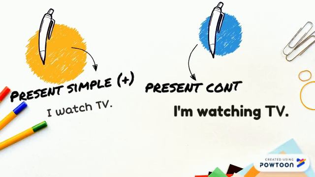 Present Simple vs. Present Continuous смотреть онлайн