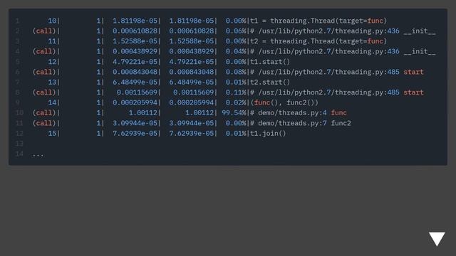 How can I profile Python code line-by-line? смотреть онлайн