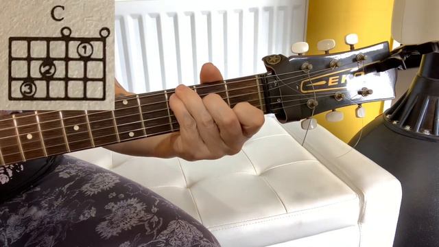 Ruby Tuesday, The Rolling Stones, Easy guitar lesson, chords смотреть онлайн