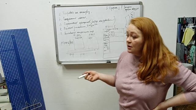 Техническая документация на коллекцию. смотреть онлайн