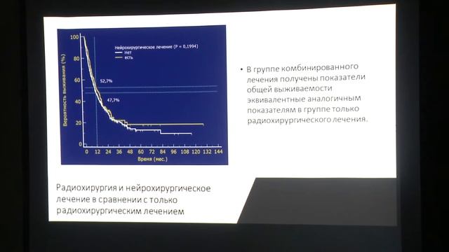 Банов С.М. – Радиохирургия в лечении пациентов с метастатическим поражением головного мозга