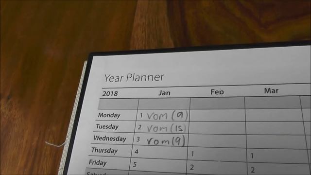 How to Keep a Magical Diary смотреть онлайн