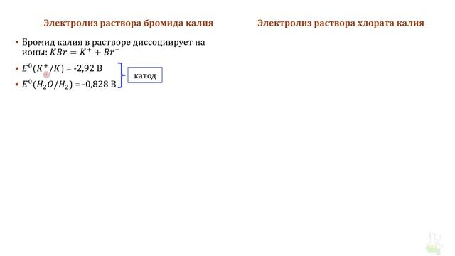 Химия ЕГЭ 2022 / Задание 20 смотреть онлайн