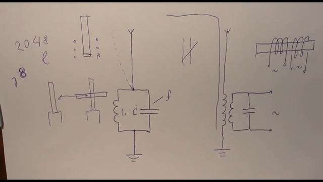 ДЛR#609. Кратности индуктора