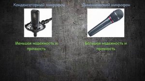 Принципы работы динамических и конденсаторных микрофонов. Различия этих микрофонов