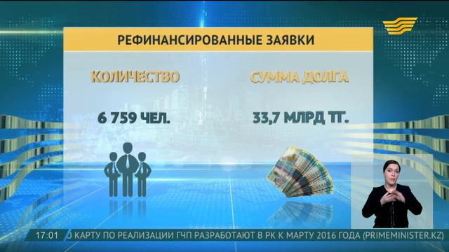 На 91,5 миллиарда тенге одобрено рефинансирование ипотечных займов смотреть онлайн