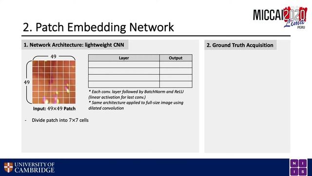 [MICCAI 2020] Deep Multi-View Stereo for Dense 3D Reconstruction from Monocular Endoscopic Video смотреть онлайн