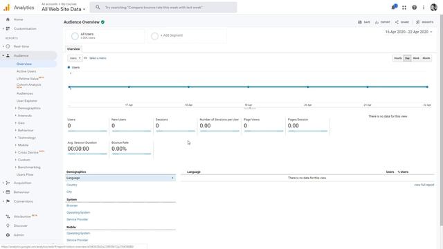 How to Add Google Analytics to WordPress Blog | Step By Step Guide смотреть онлайн