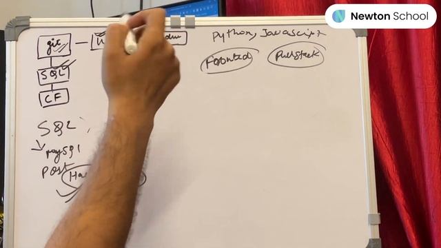 How to get a remote developer job !!! Land a remote developer Job ?????? смотреть онлайн