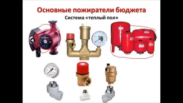 Расширительный бак и насос циркуляционный для отопления. Группа безопасности котла своими руками. смотреть онлайн