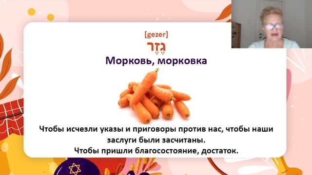 Мини-урок иврита от д-ра Инны Раковской: Рош аШана Часть 2. Что и почему едят смотреть онлайн