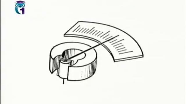 Электроизмерительные приборы (гальванометры) смотреть онлайн