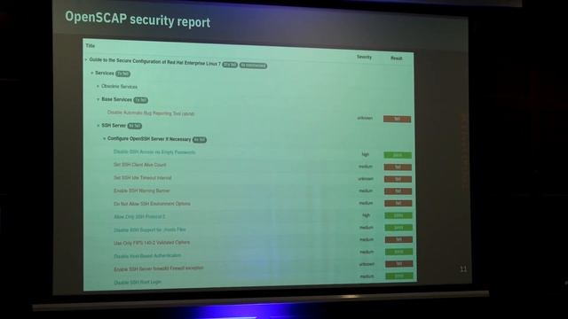 PyCon Ireland 2019 - Python DevOps flows with Ansible, Packer & Kubernetes - Mihai Criveti смотреть онлайн