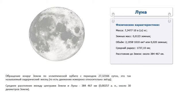 Сколько весит Луна смотреть онлайн