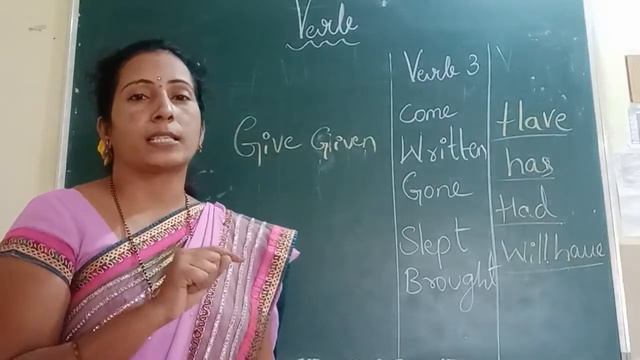 Present perfect tense grade 5 смотреть онлайн