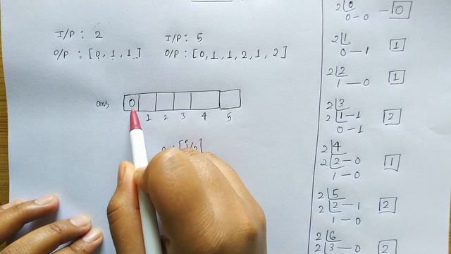 COUNTING BITS | LEETCODE | C++ CODE | EXPLANATION смотреть онлайн