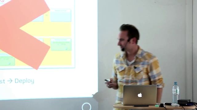 Tobias Flohre , Dennis Schulte : Microsrv. mit Spring Boot Starter, Jenkins Job DSL und ELK смотреть онлайн