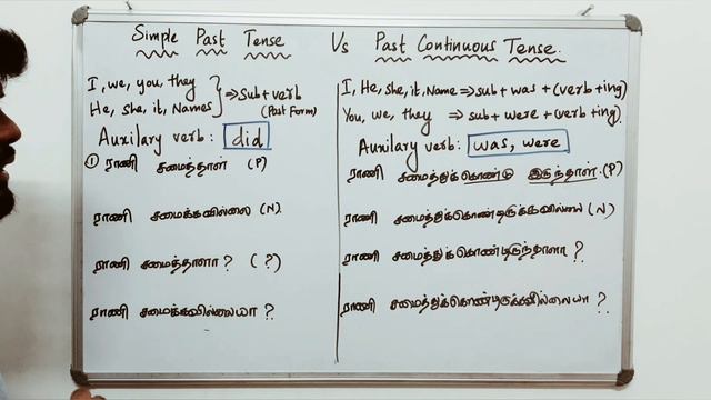 Simple Past Tense VS Past Continuous Tense | How to learn english speaking easily | Learn English смотреть онлайн