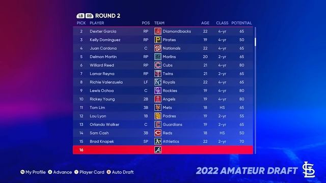 5 New Features in MLB The Show 23 смотреть онлайн