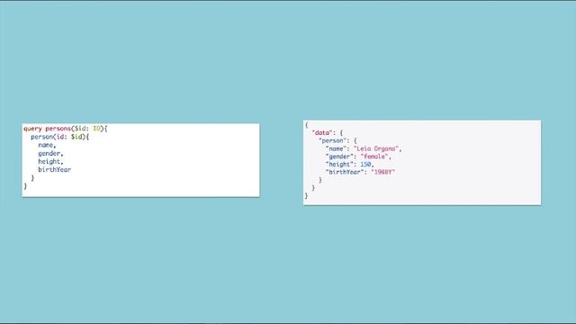 B-Inspired - GraphQl vs REST смотреть онлайн