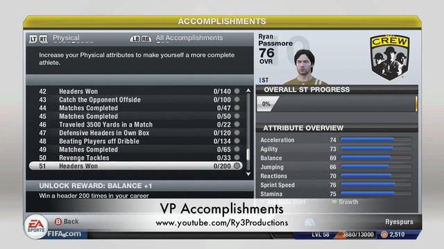 FIFA 13 - FULL ACCOMPLISHMENTS For Your Virtual Pro смотреть онлайн