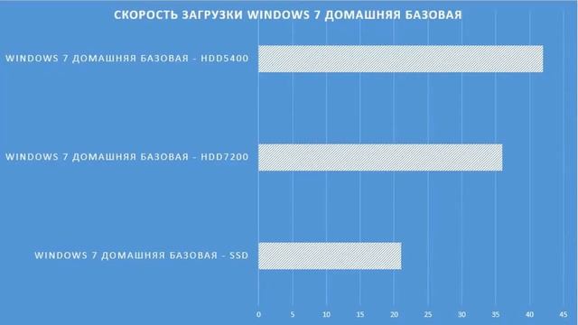  Компьютерные комплектующие: как сделать правильный выбор