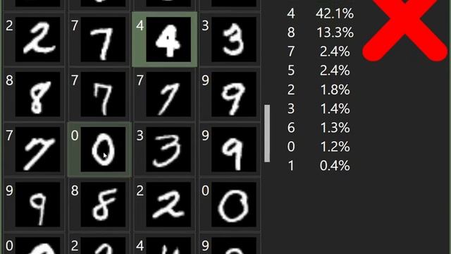 Neural Network Sample App vs MNIST Dataset смотреть онлайн