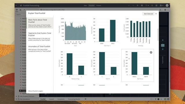 Retail Footfall Forecasting with Composite AI смотреть онлайн