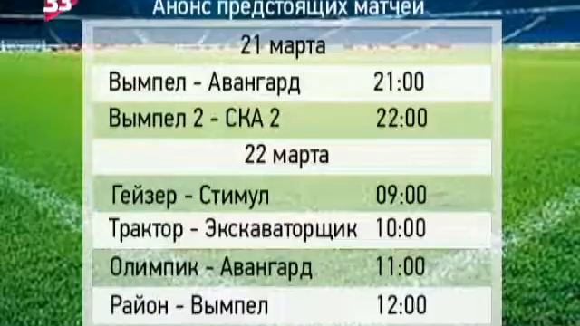 наш регион 33 19.03.2015 смотреть онлайн