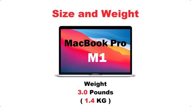 MacBook Pro 13-Inch M1 2020 ( Full Review ) ( Macbook Apple Silicon ) -  Apple Silicon Mac