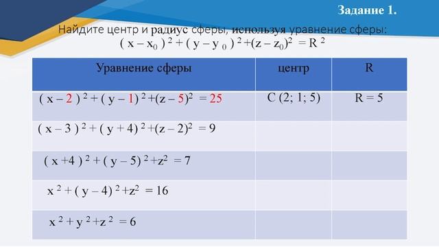 ІV четверть, геометрия, 10 класс, Уравнение сферы смотреть онлайн
